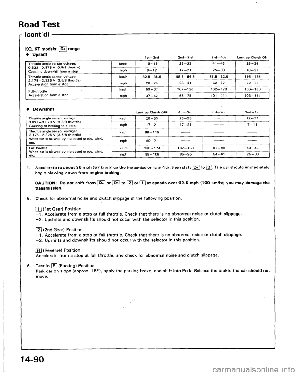 HONDA LEGEND 1991 2.G Workshop Manual 