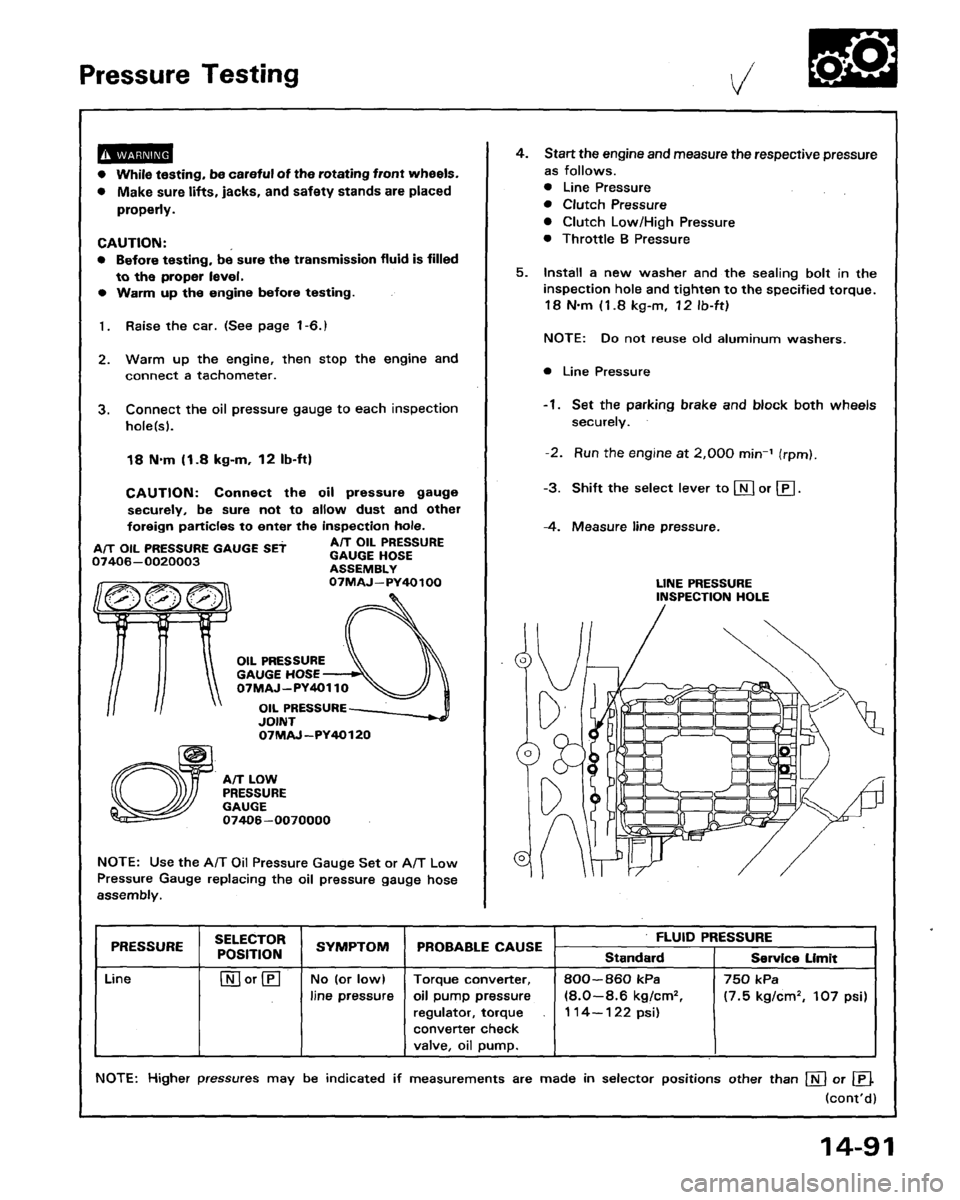 HONDA LEGEND 1991 2.G Workshop Manual 
