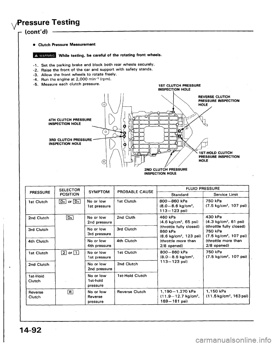 HONDA LEGEND 1991 2.G Workshop Manual 