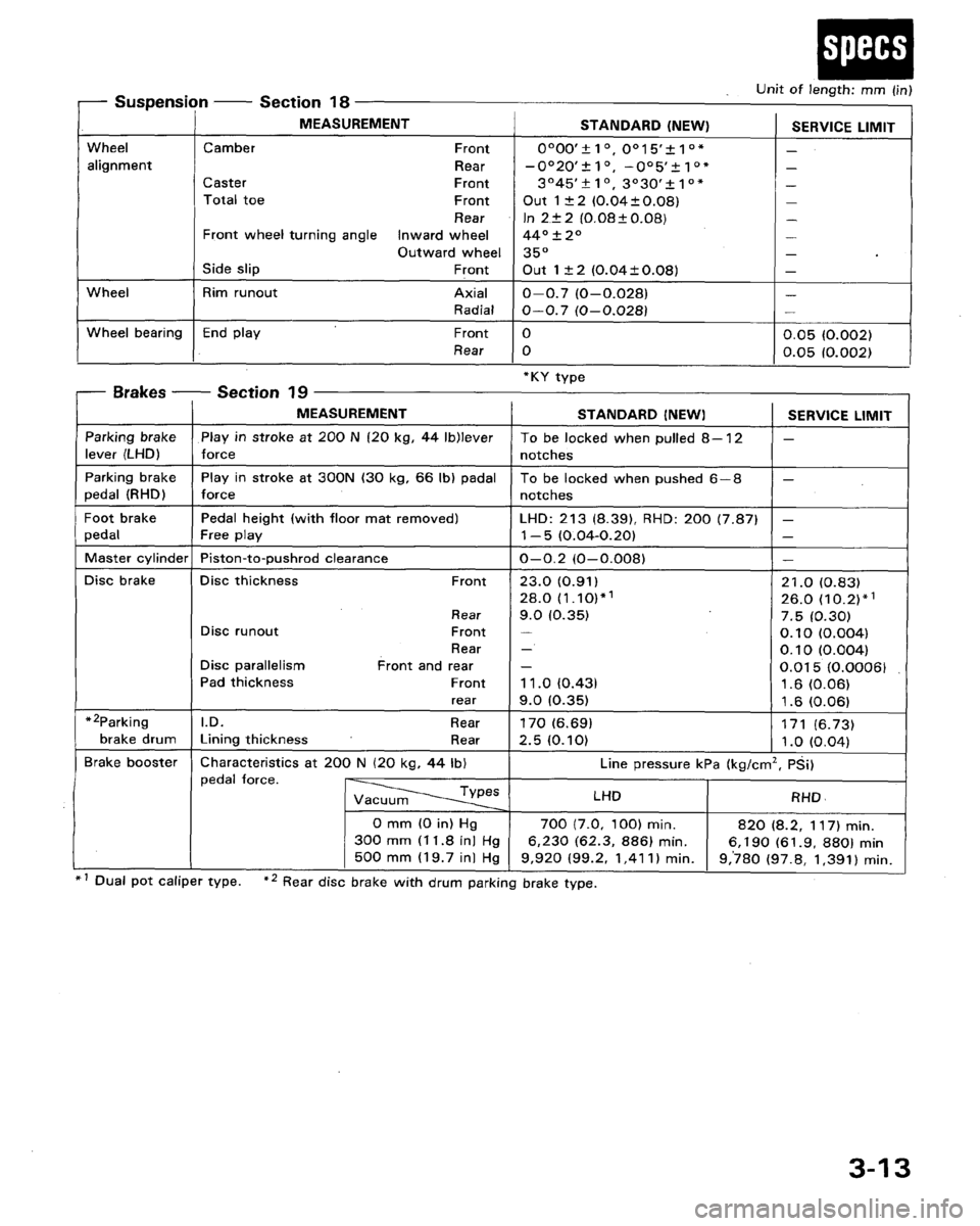 HONDA LEGEND 1991 2.G Workshop Manual 