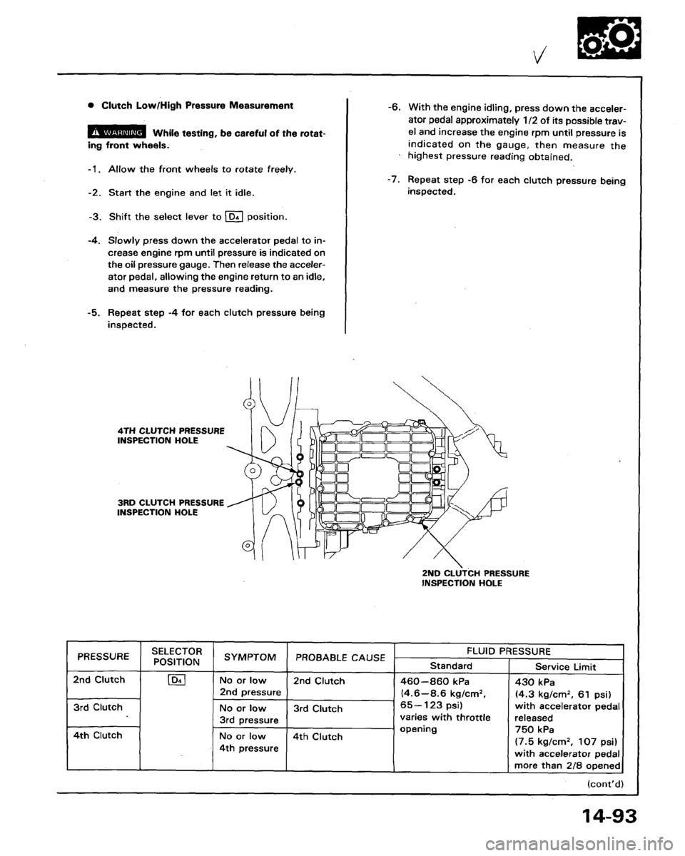 HONDA LEGEND 1991 2.G Workshop Manual 