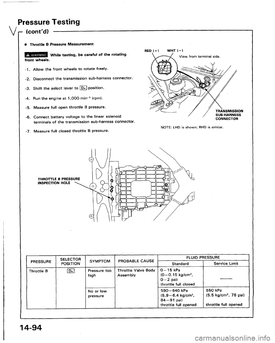 HONDA LEGEND 1991 2.G Workshop Manual 