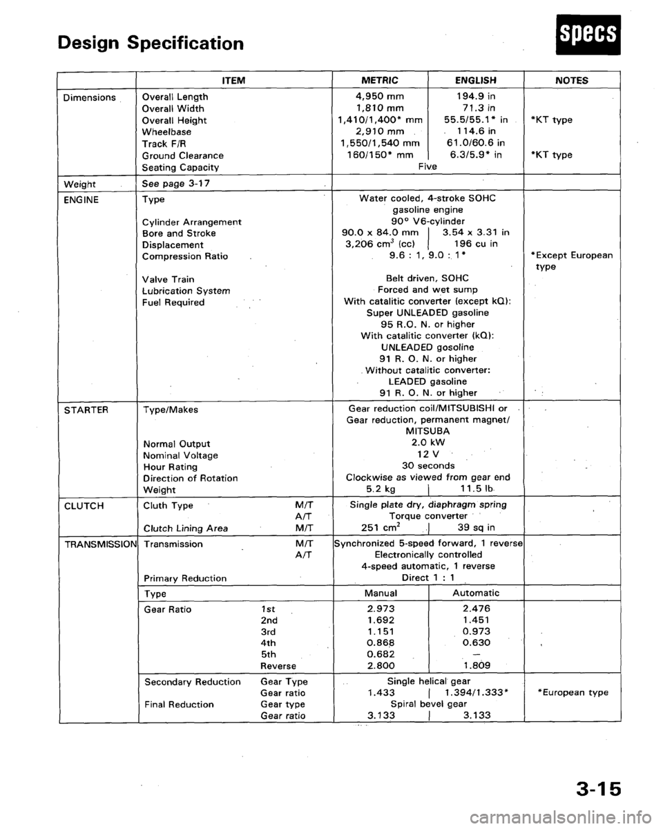 HONDA LEGEND 1991 2.G Workshop Manual 