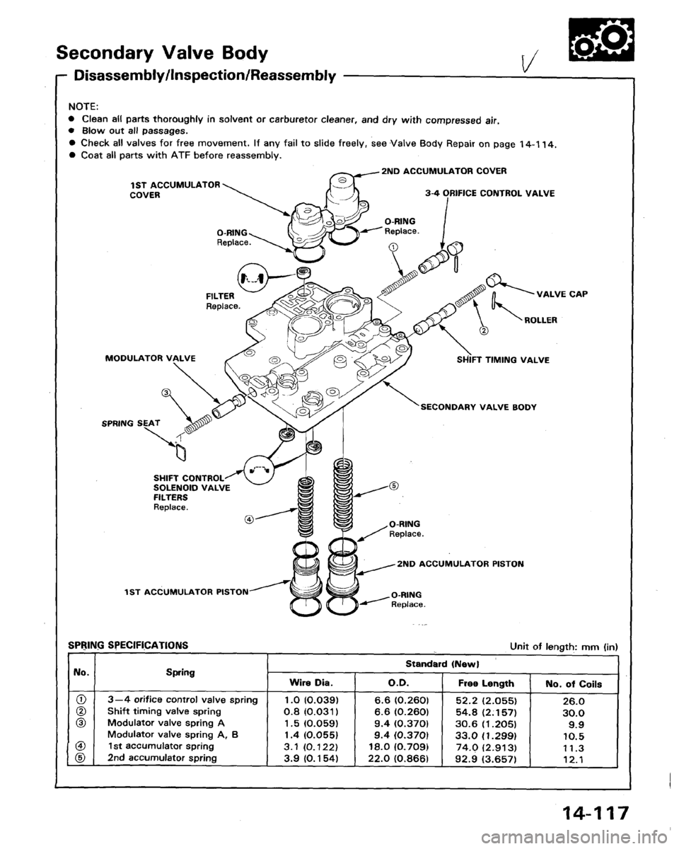 HONDA LEGEND 1991 2.G Workshop Manual 