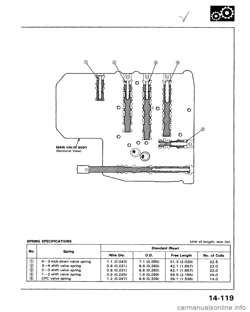 HONDA LEGEND 1991 2.G Workshop Manual 