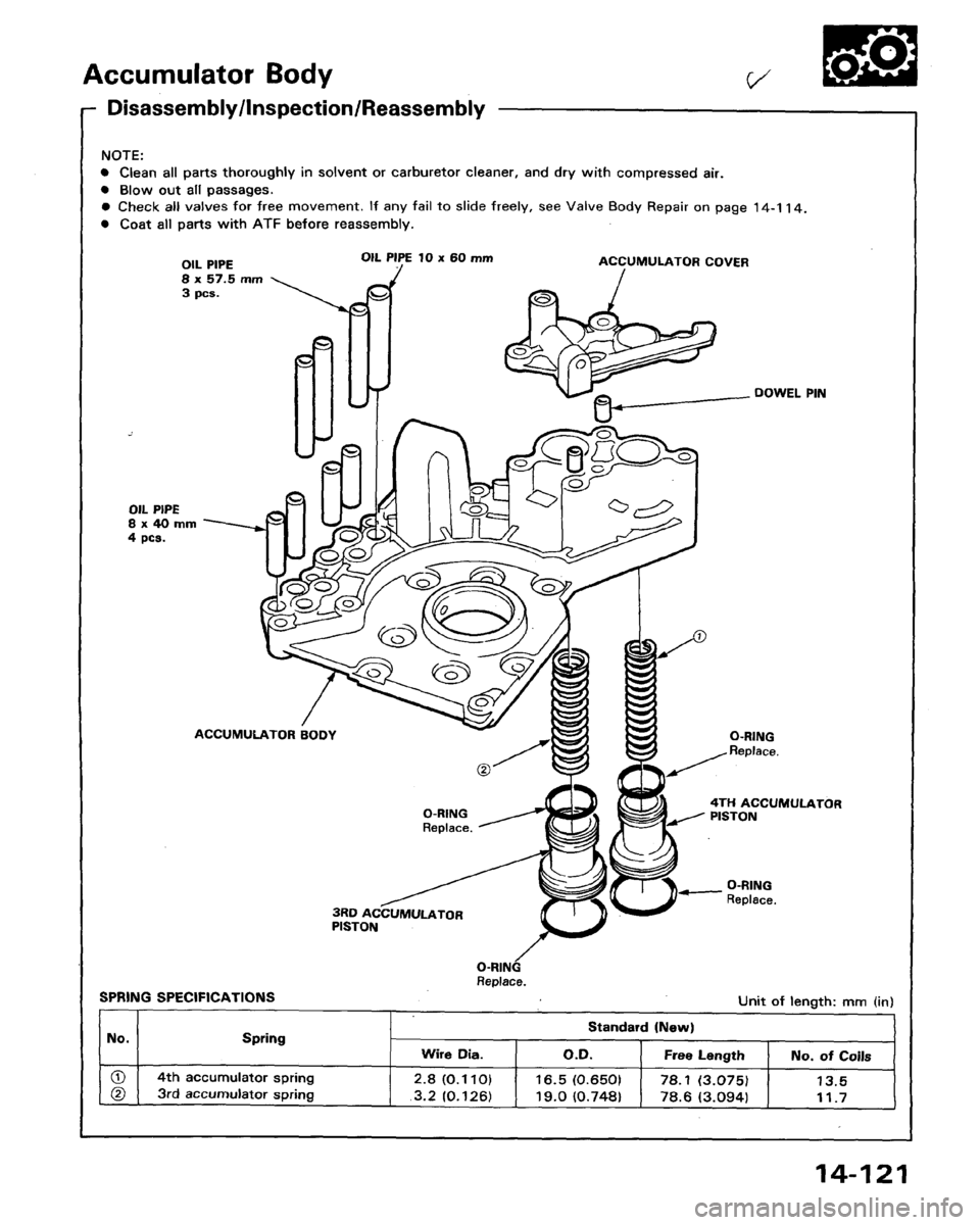 HONDA LEGEND 1991 2.G Workshop Manual 