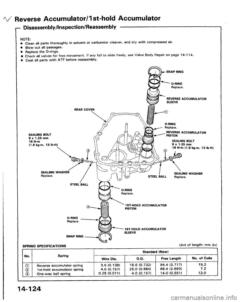 HONDA LEGEND 1991 2.G Workshop Manual 