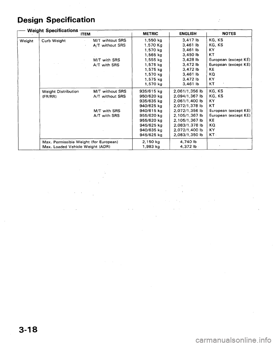 HONDA LEGEND 1991 2.G Workshop Manual 