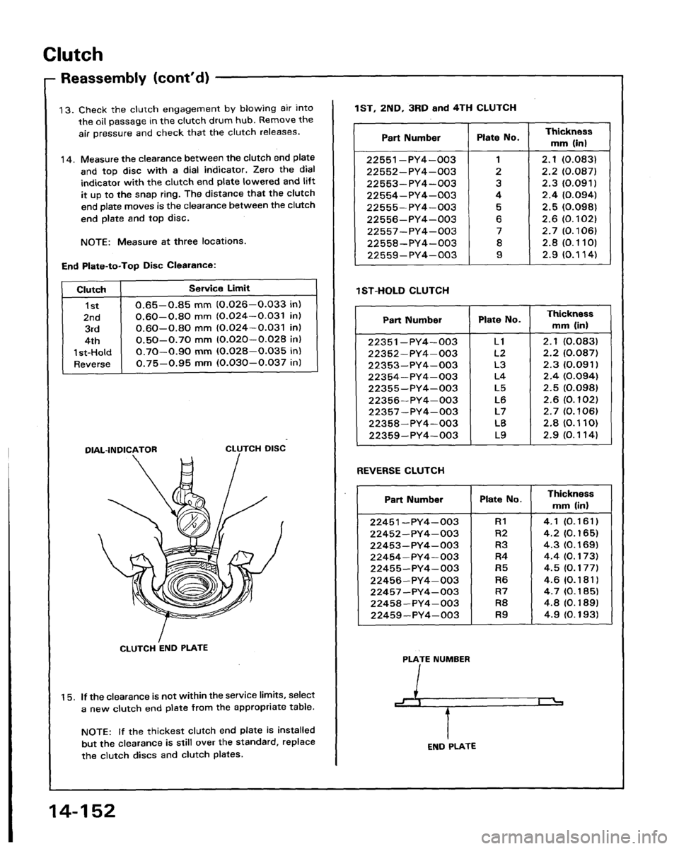 HONDA LEGEND 1991 2.G Workshop Manual 
