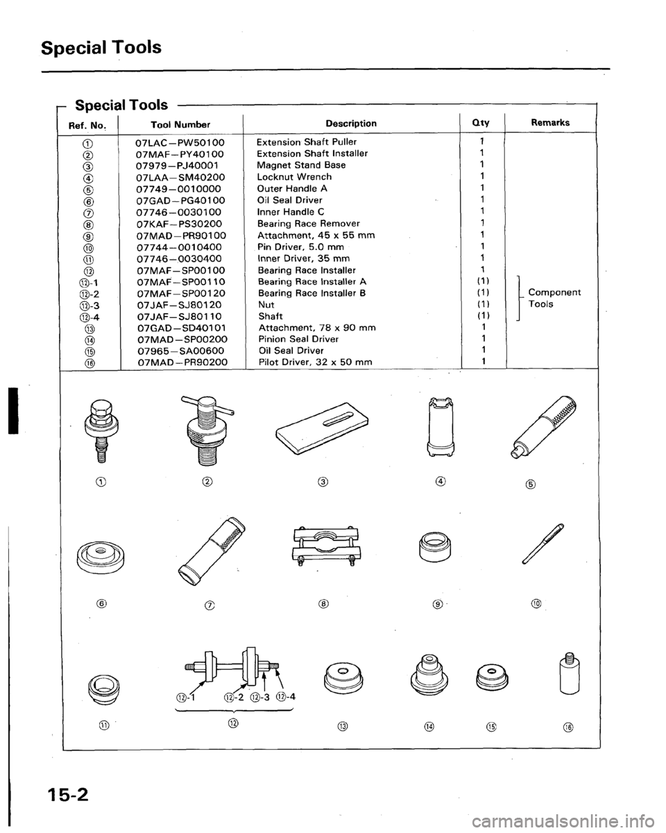 HONDA LEGEND 1991 2.G Workshop Manual 