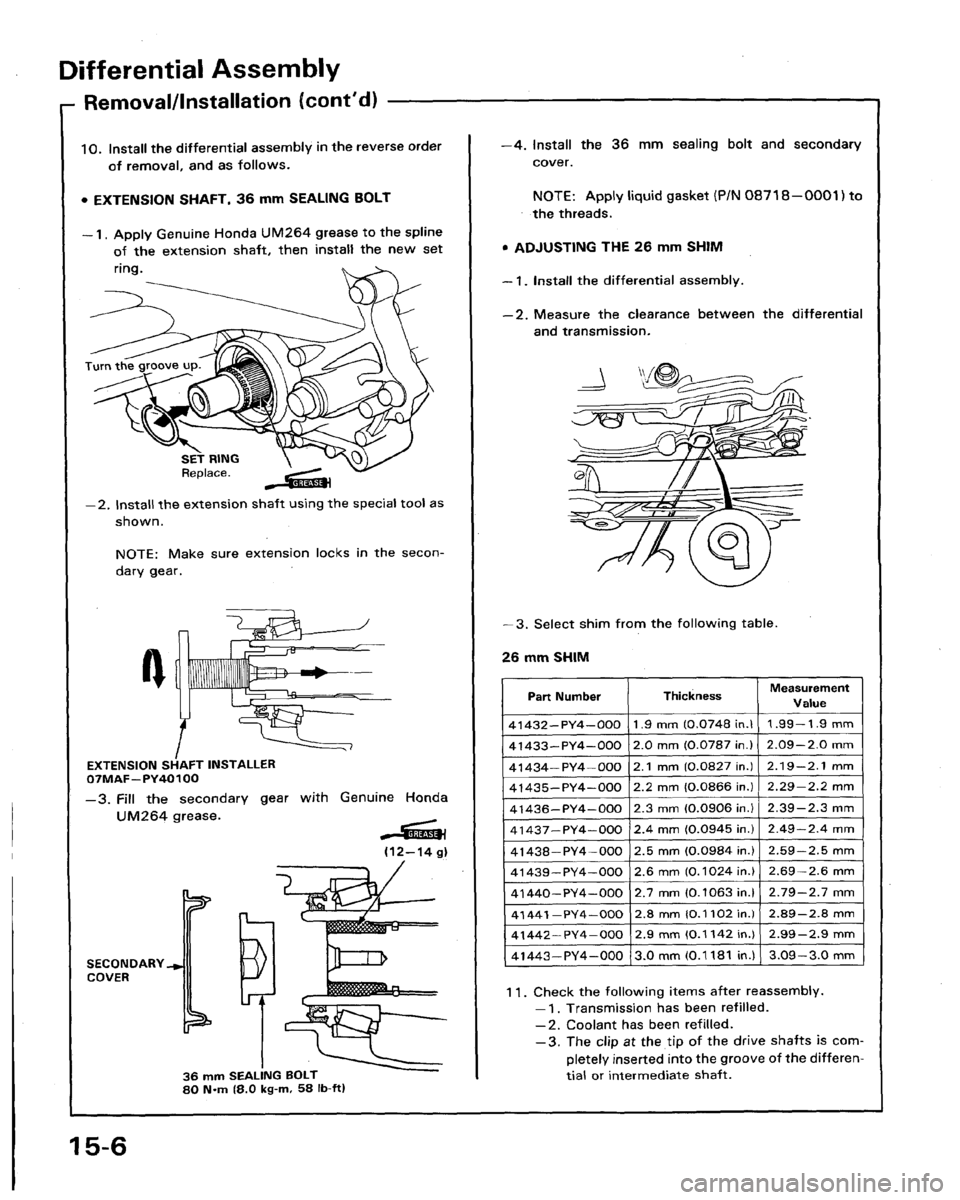 HONDA LEGEND 1991 2.G Workshop Manual 