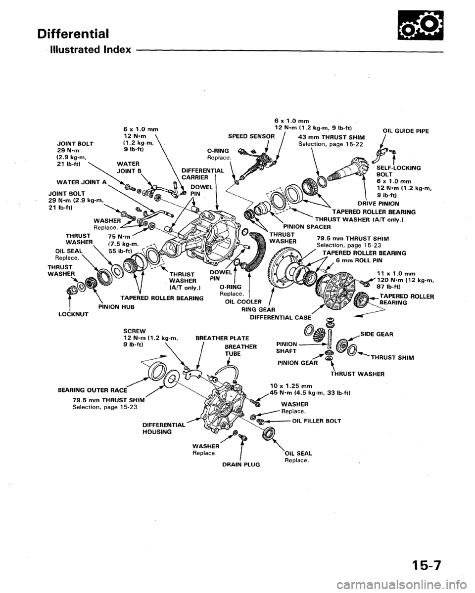 HONDA LEGEND 1991 2.G Workshop Manual 