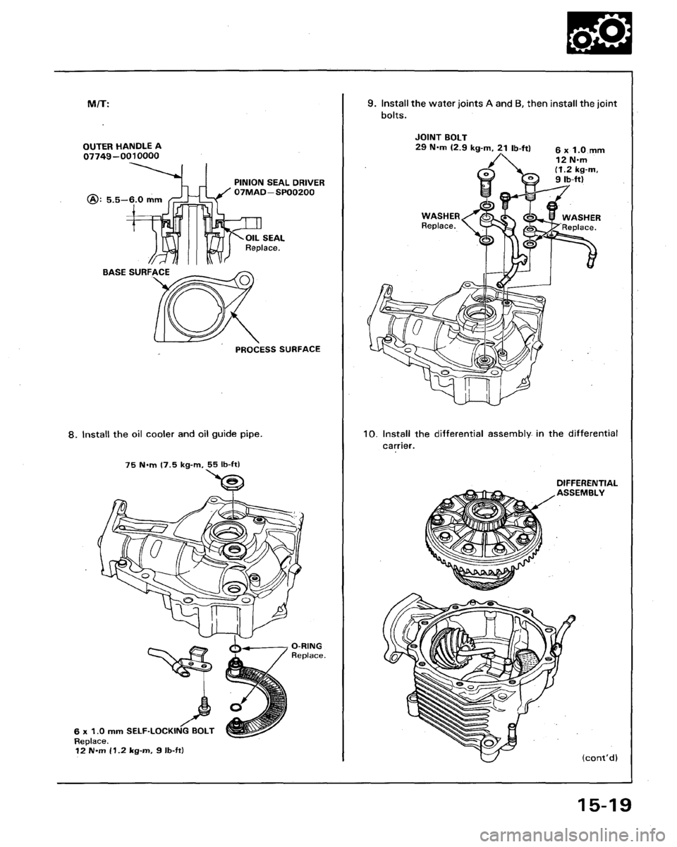 HONDA LEGEND 1991 2.G Workshop Manual 