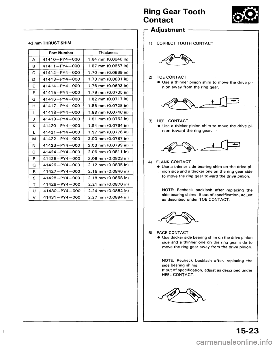 HONDA LEGEND 1991 2.G Workshop Manual 