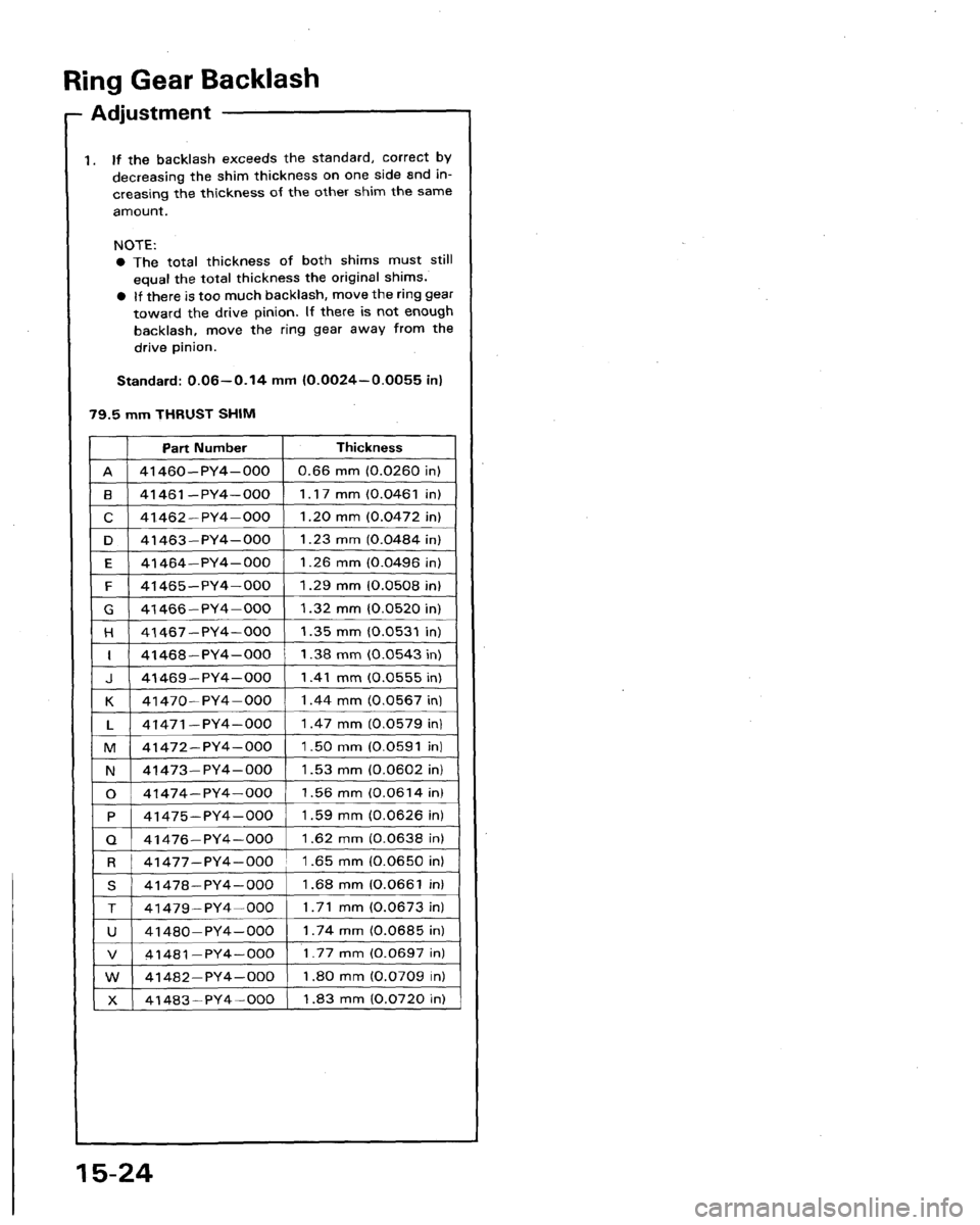 HONDA LEGEND 1991 2.G Workshop Manual 