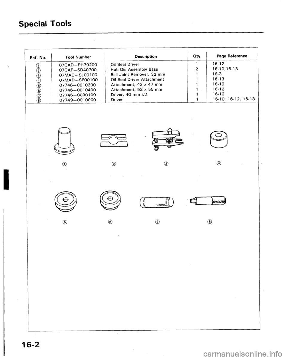 HONDA LEGEND 1991 2.G Workshop Manual 