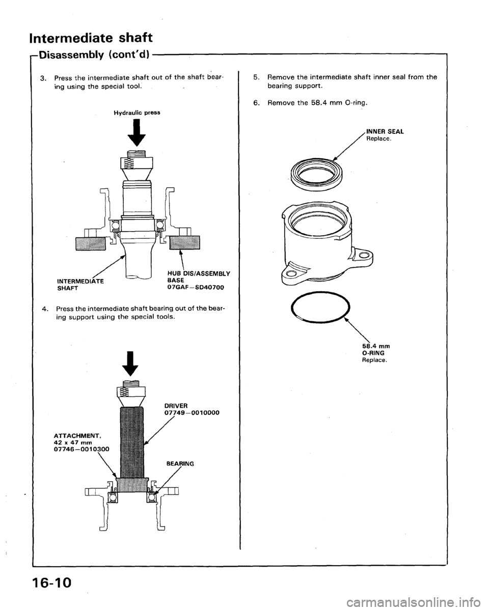 HONDA LEGEND 1991 2.G Workshop Manual 