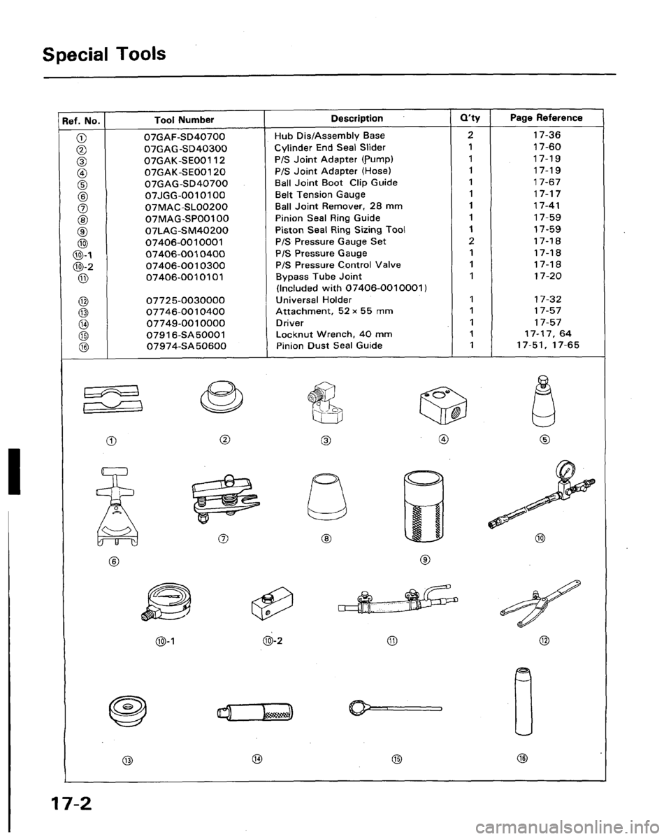 HONDA LEGEND 1991 2.G Workshop Manual 