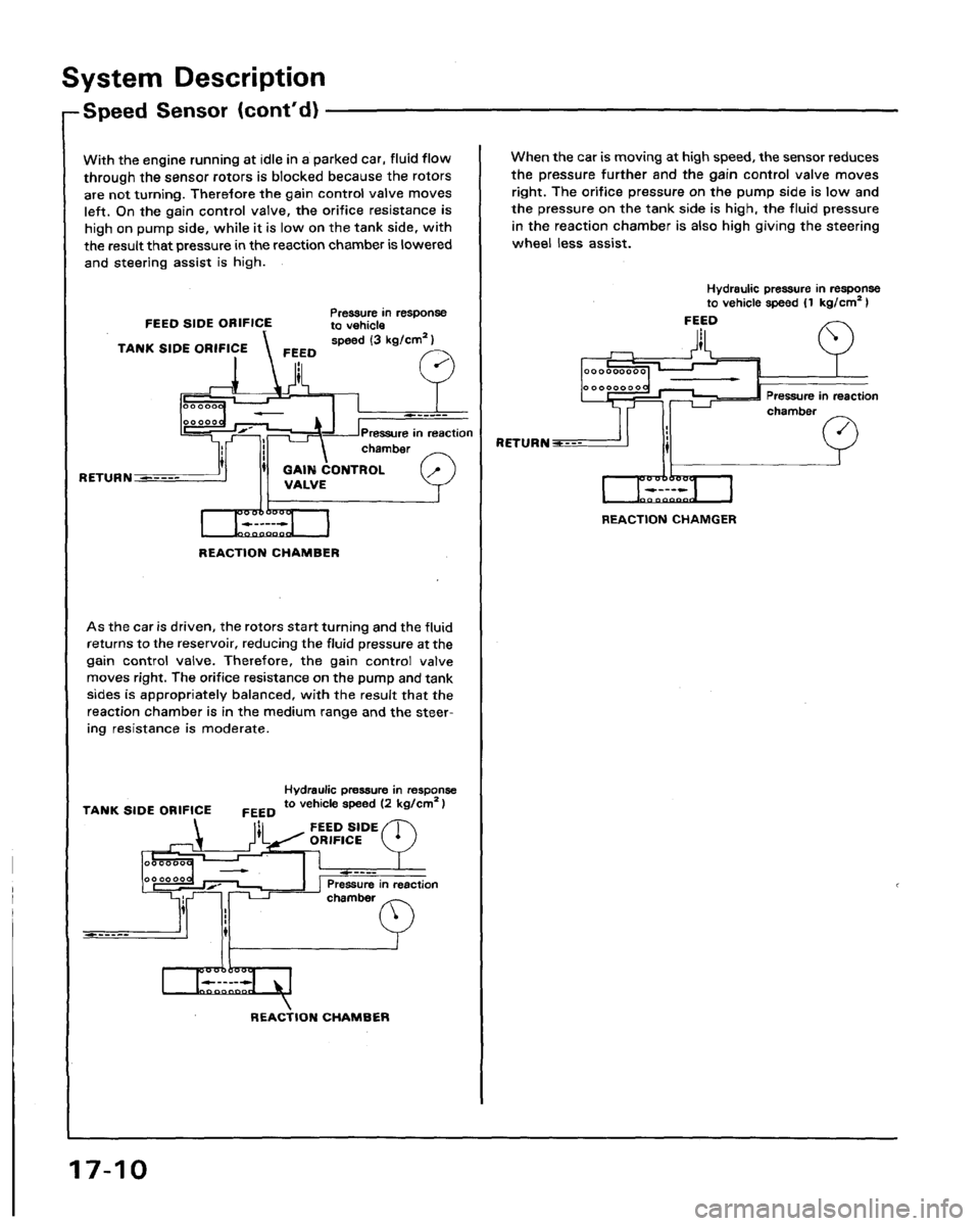 HONDA LEGEND 1991 2.G Workshop Manual 