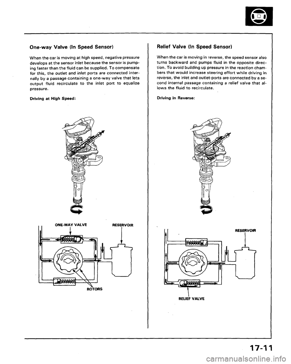 HONDA LEGEND 1991 2.G Workshop Manual 