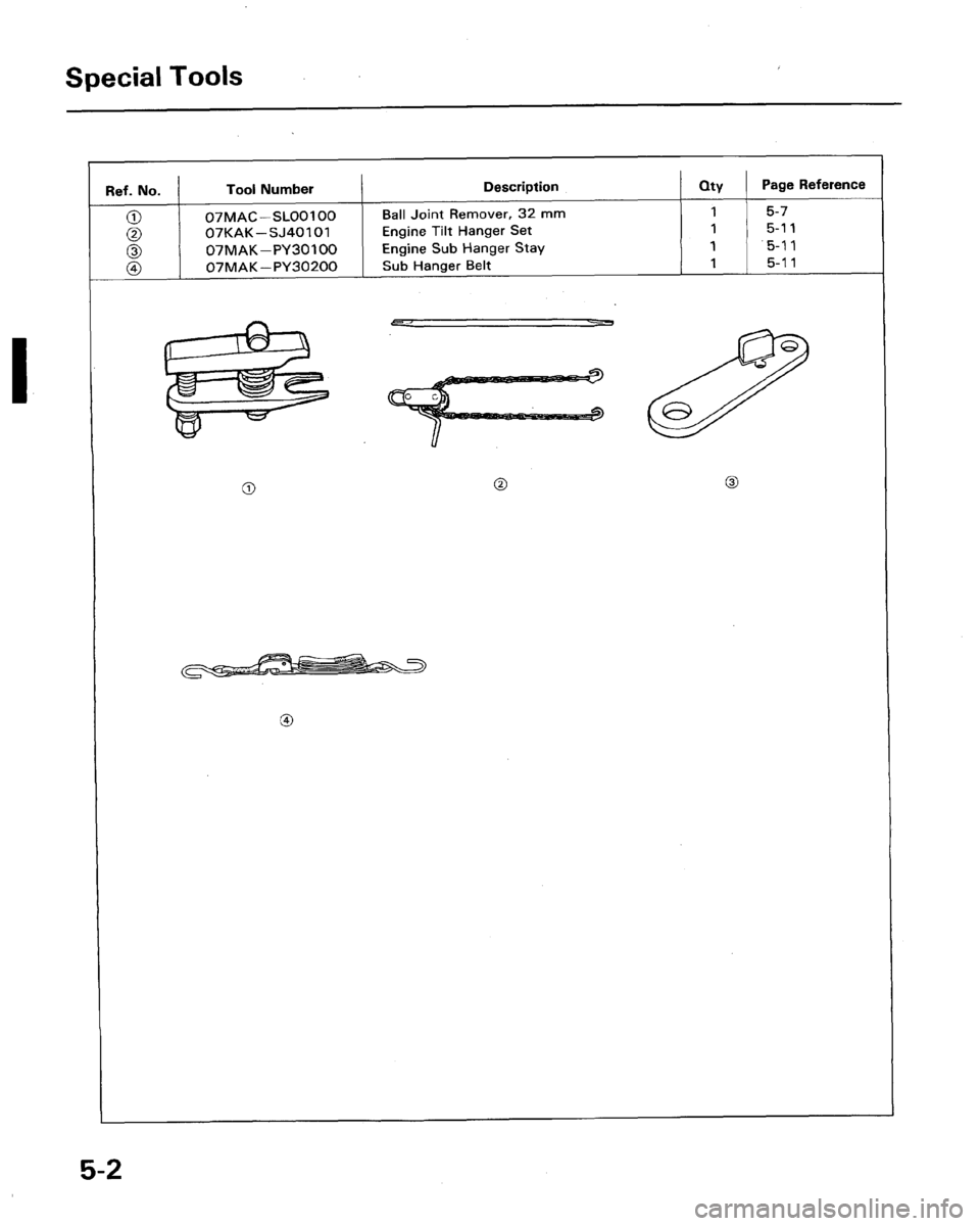 HONDA LEGEND 1991 2.G Workshop Manual 
