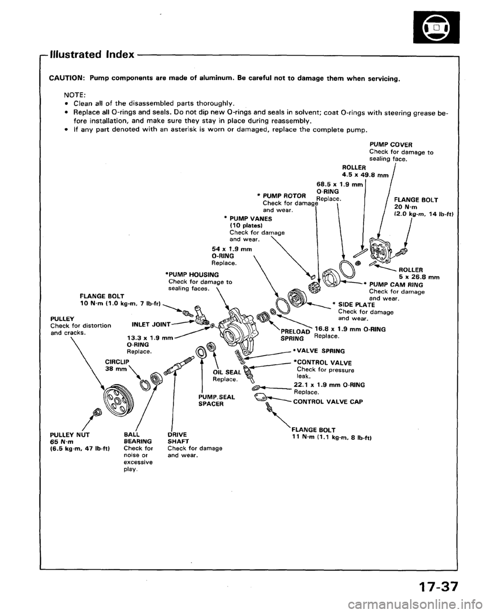 HONDA LEGEND 1991 2.G Workshop Manual 