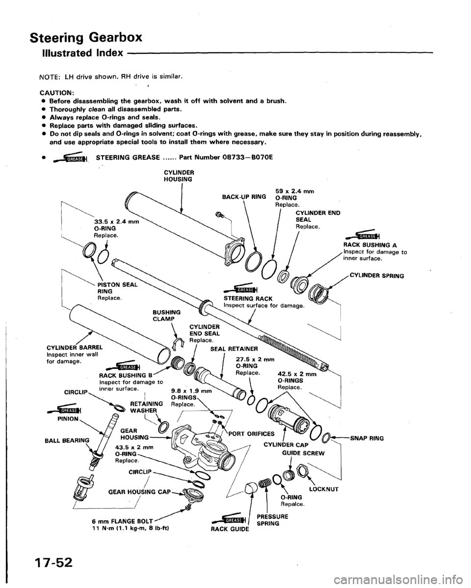 HONDA LEGEND 1991 2.G Workshop Manual 