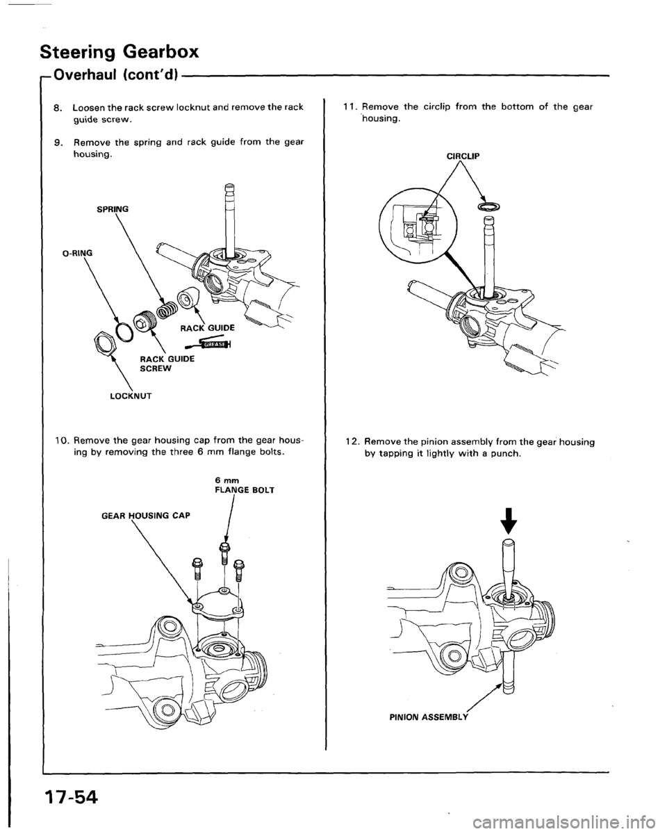 HONDA LEGEND 1991 2.G Workshop Manual 