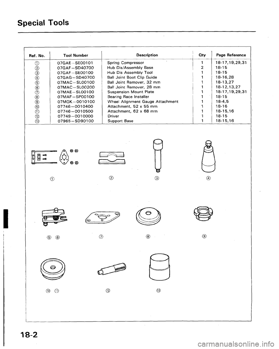 HONDA LEGEND 1991 2.G Workshop Manual 