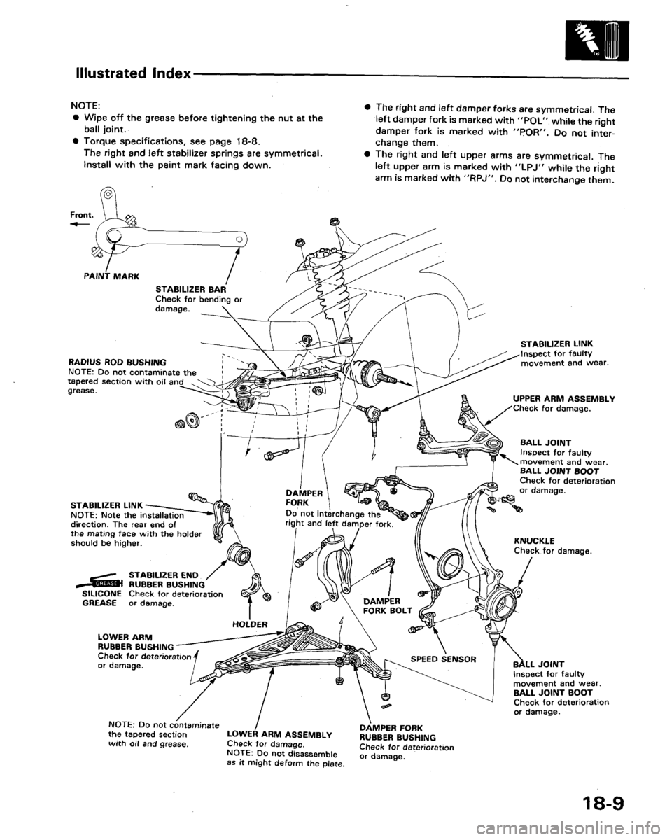 HONDA LEGEND 1991 2.G Workshop Manual 