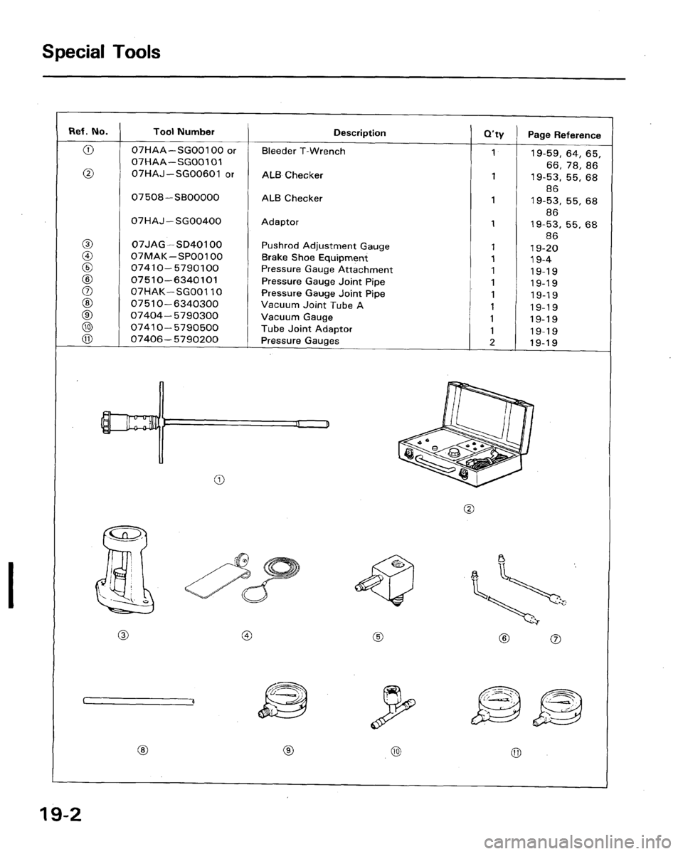 HONDA LEGEND 1991 2.G Workshop Manual 