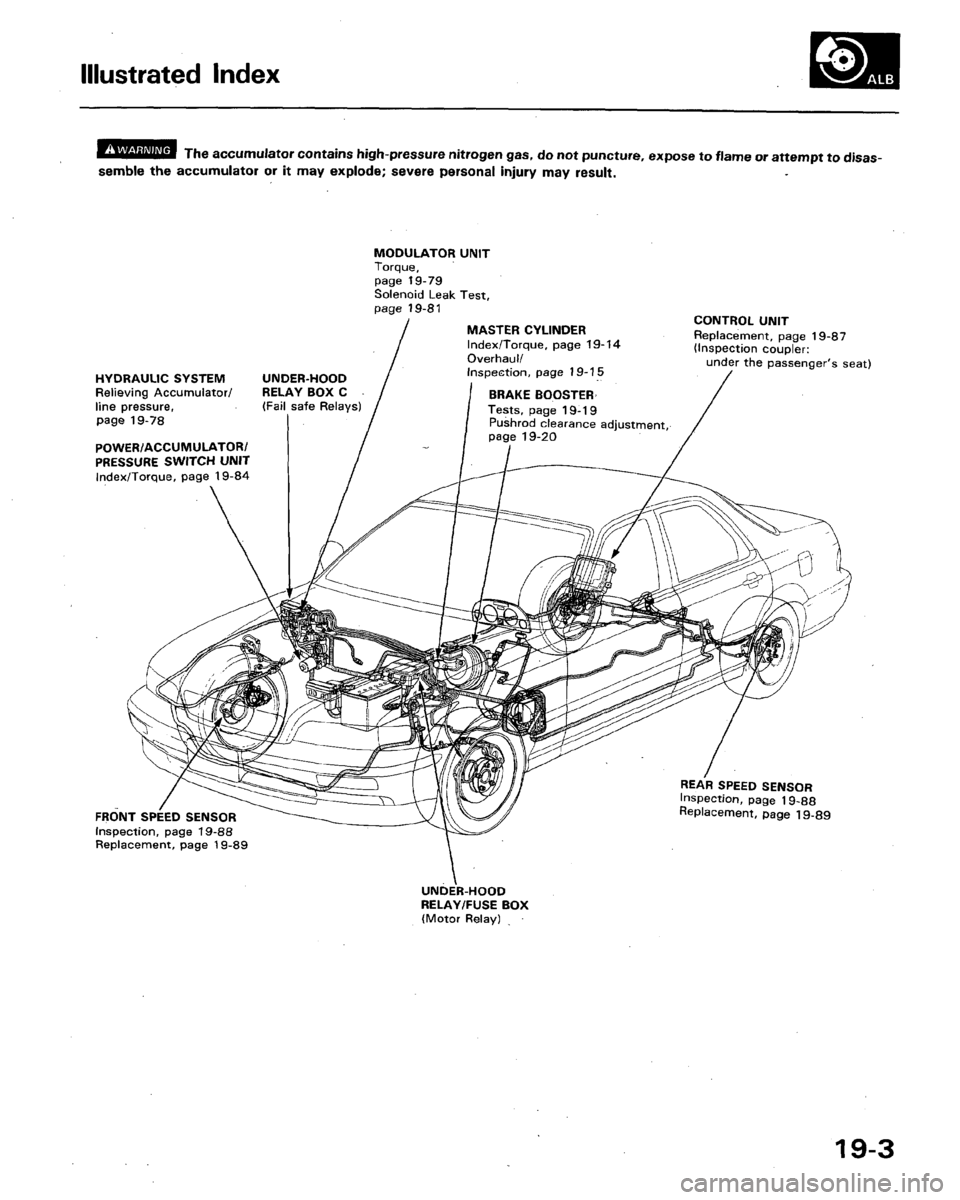 HONDA LEGEND 1991 2.G Workshop Manual 