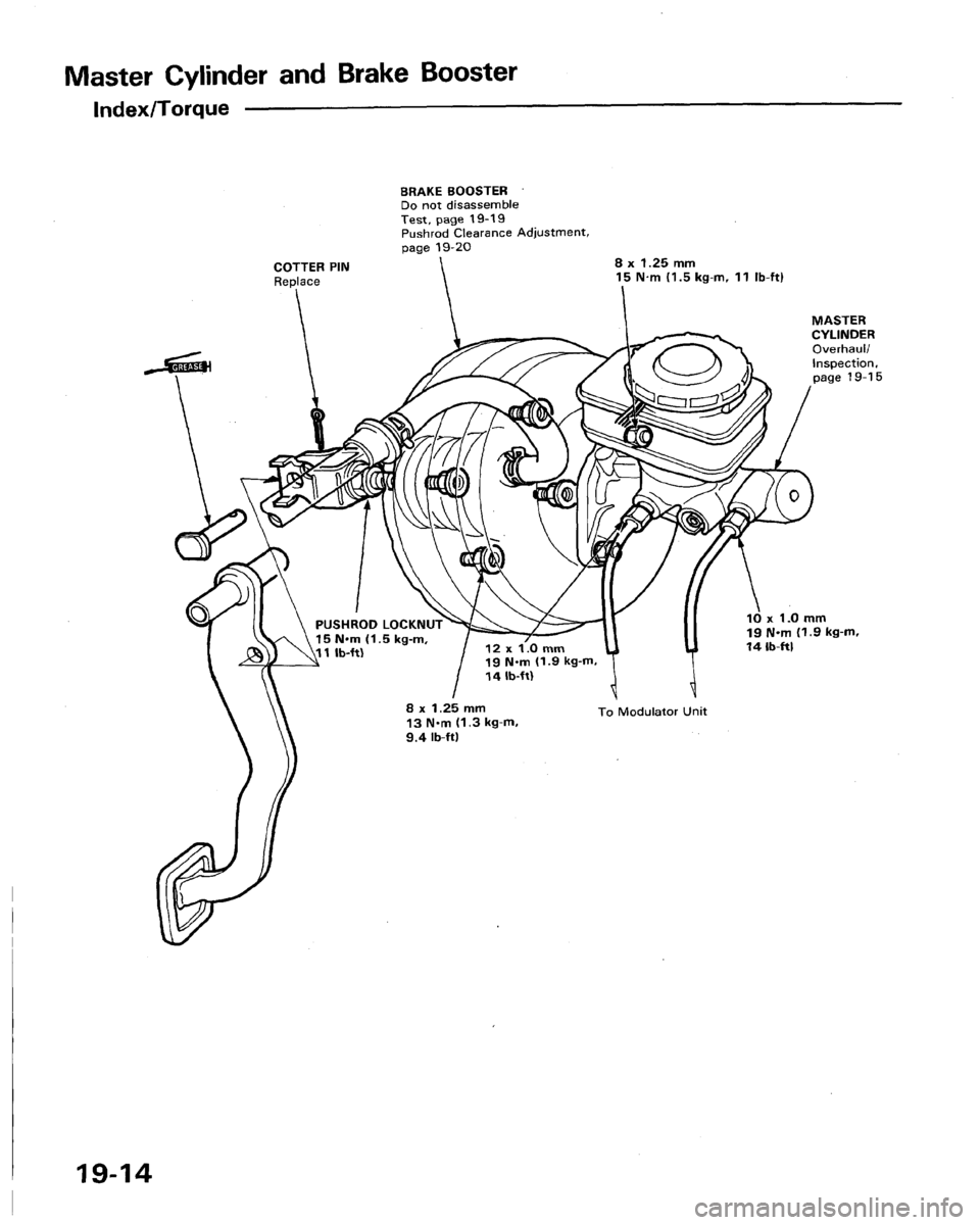 HONDA LEGEND 1991 2.G Workshop Manual 