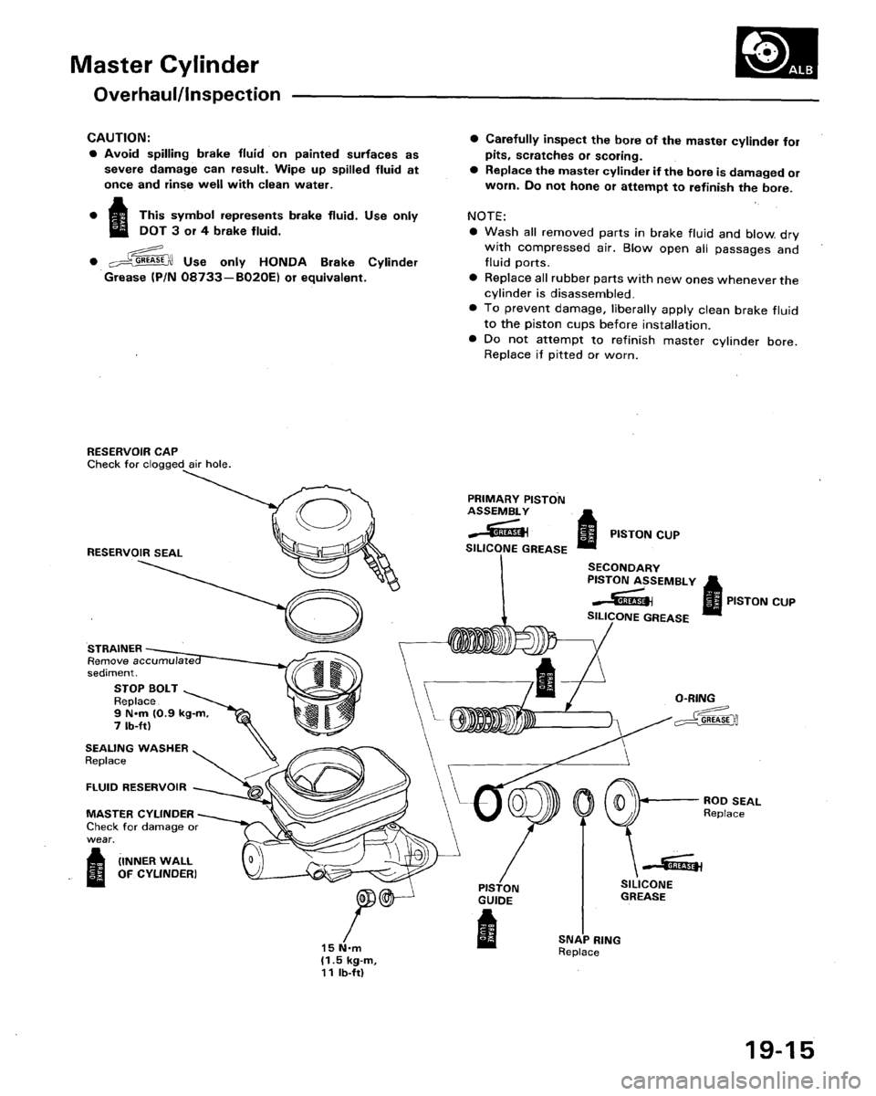 HONDA LEGEND 1991 2.G Workshop Manual 
