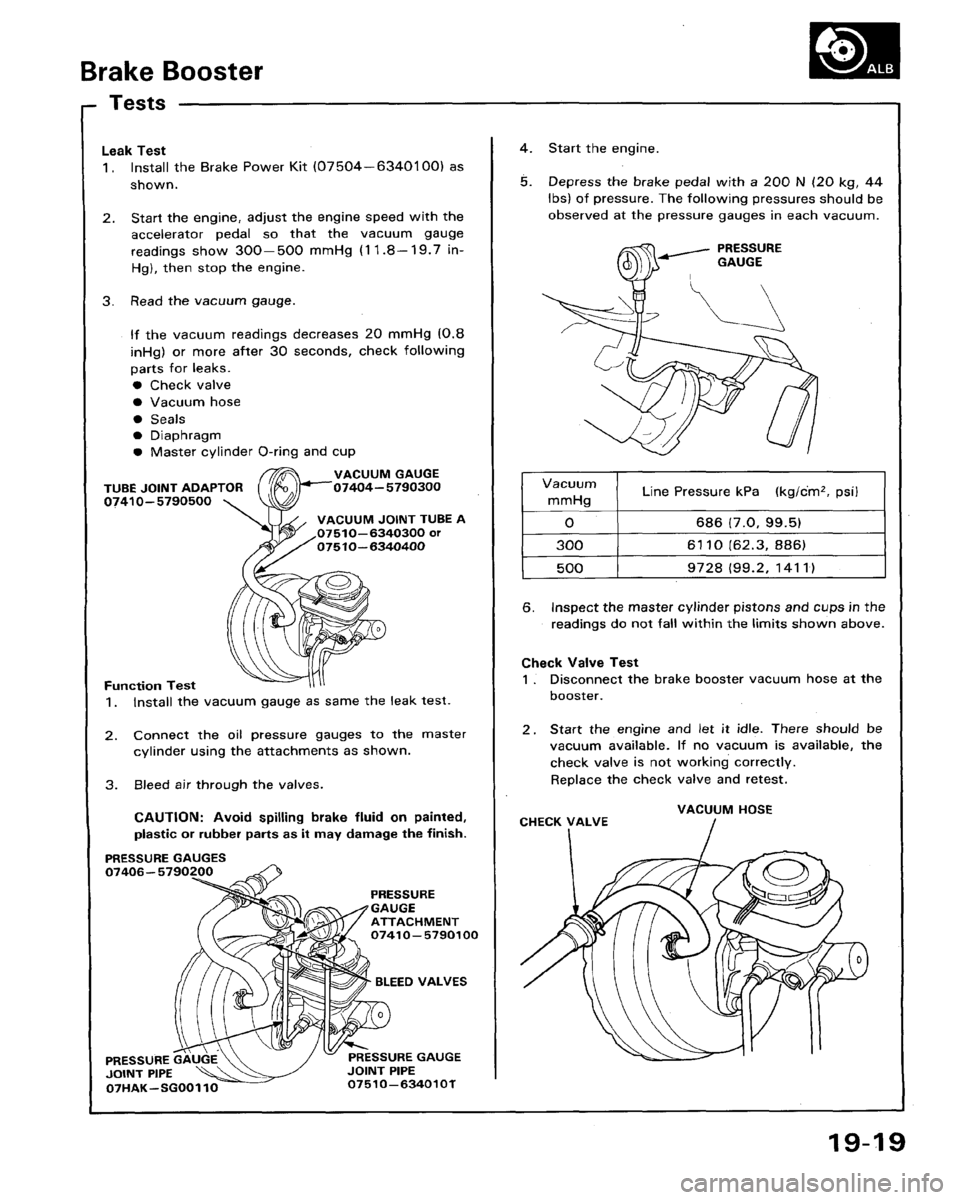 HONDA LEGEND 1991 2.G Workshop Manual 