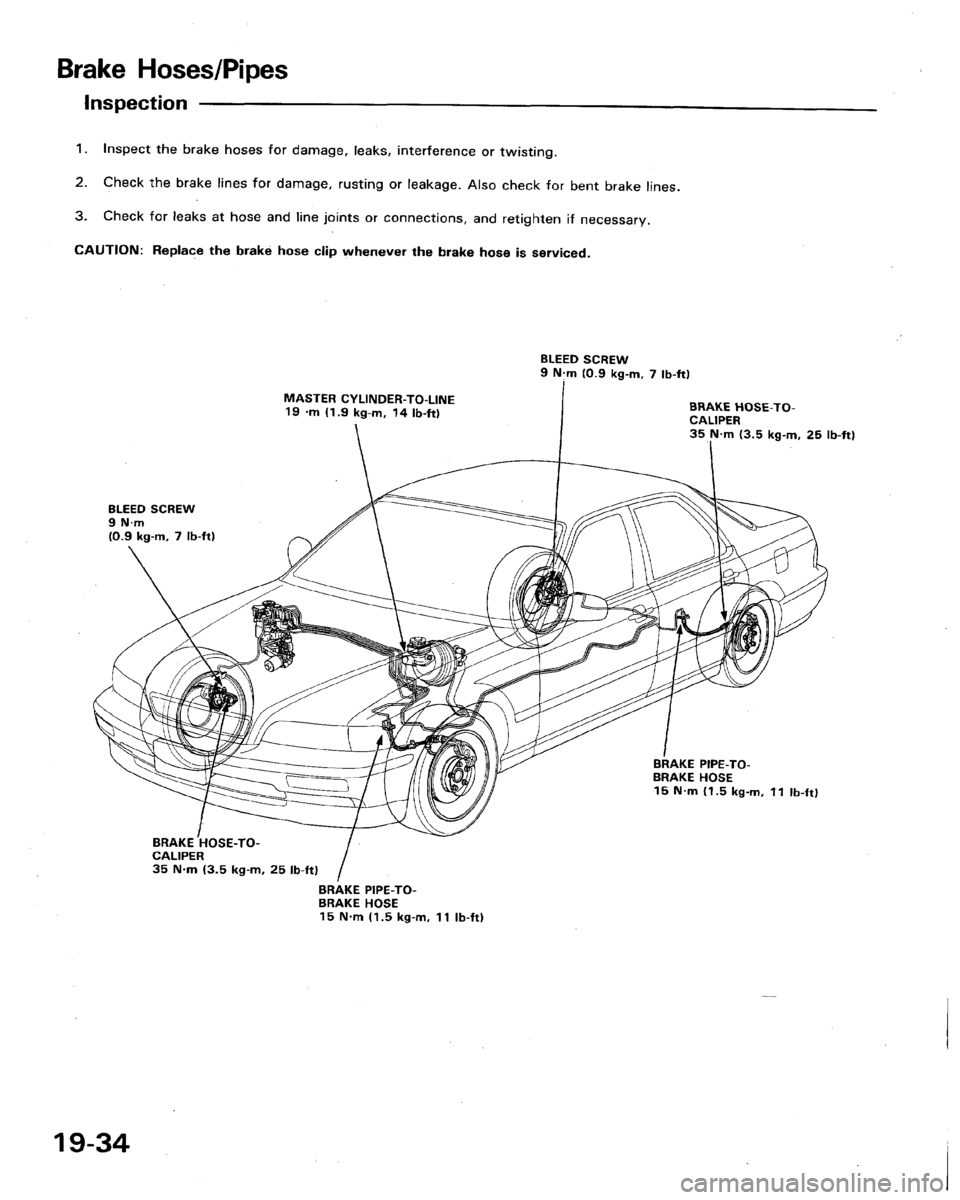 HONDA LEGEND 1991 2.G Workshop Manual 
