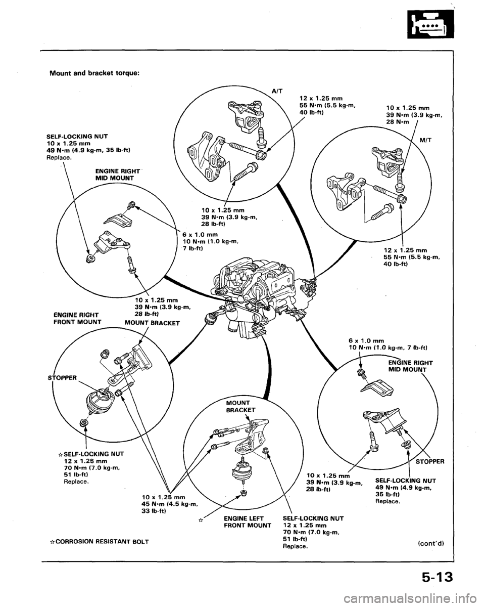 HONDA LEGEND 1991 2.G Workshop Manual 