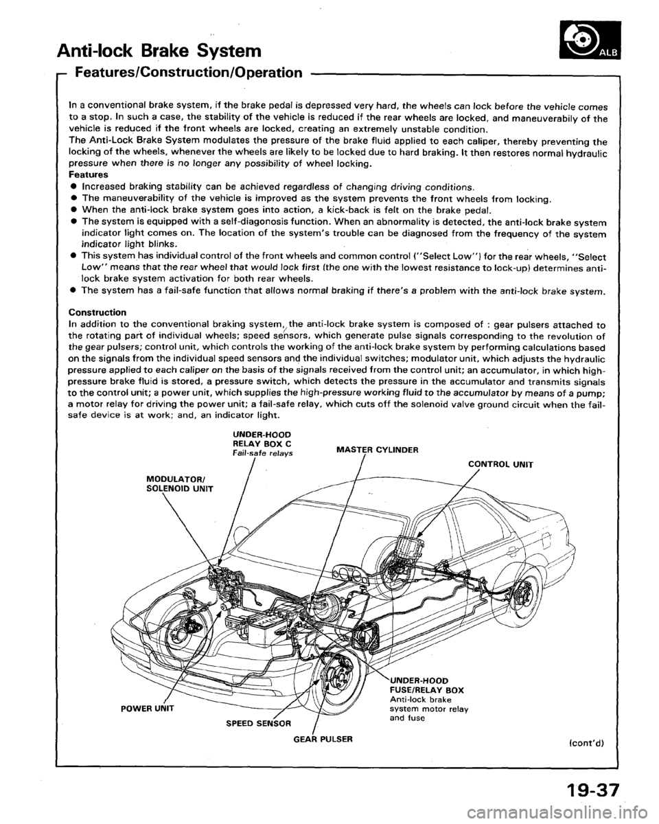 HONDA LEGEND 1991 2.G Workshop Manual 