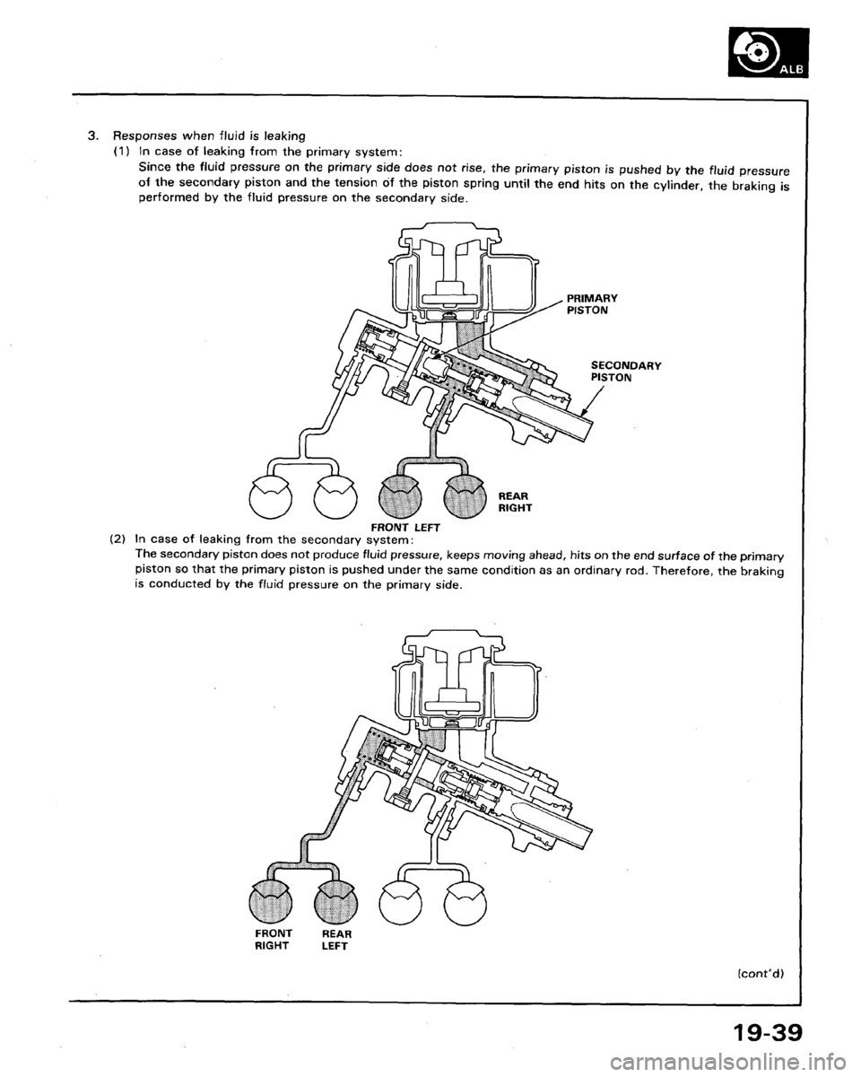 HONDA LEGEND 1991 2.G Workshop Manual 