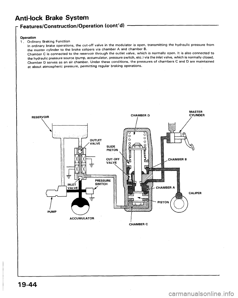 HONDA LEGEND 1991 2.G Workshop Manual 