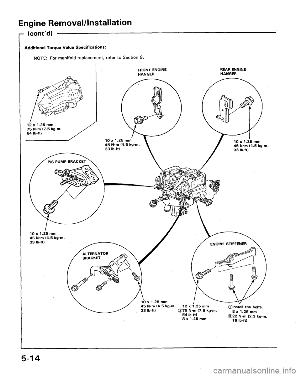 HONDA LEGEND 1991 2.G Workshop Manual 