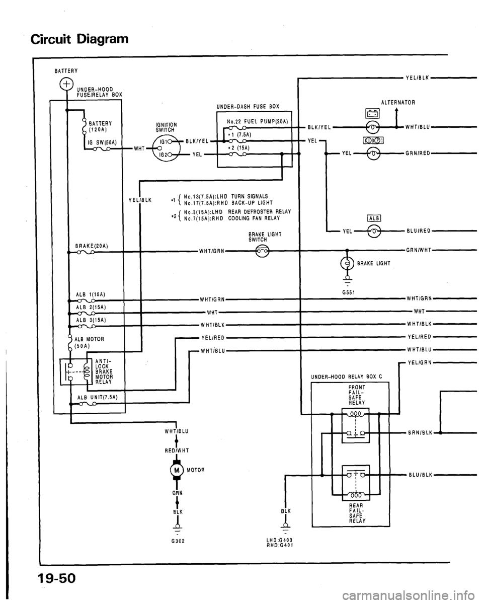 HONDA LEGEND 1991 2.G Workshop Manual 