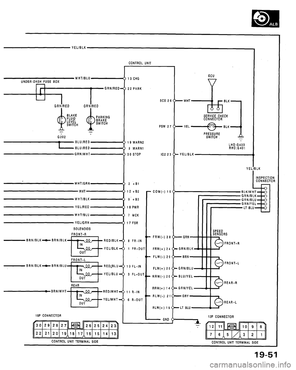 HONDA LEGEND 1991 2.G Workshop Manual 