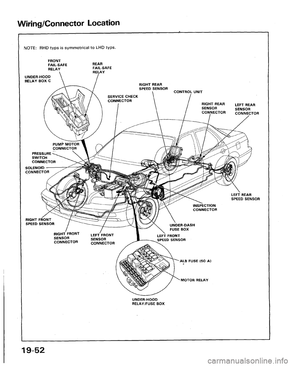 HONDA LEGEND 1991 2.G Workshop Manual 