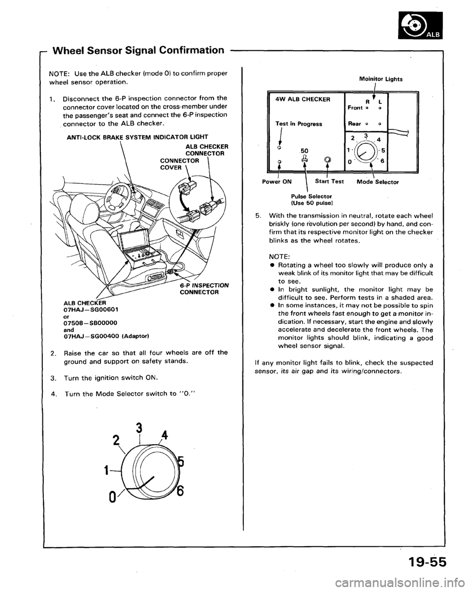 HONDA LEGEND 1991 2.G Workshop Manual 