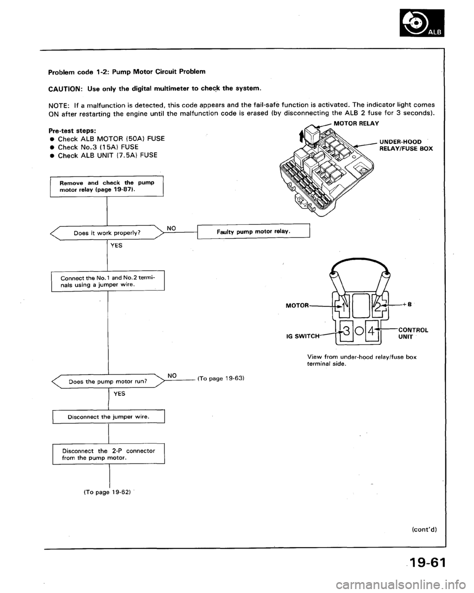 HONDA LEGEND 1991 2.G Workshop Manual 