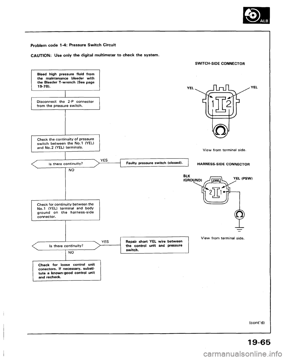 HONDA LEGEND 1991 2.G Workshop Manual 