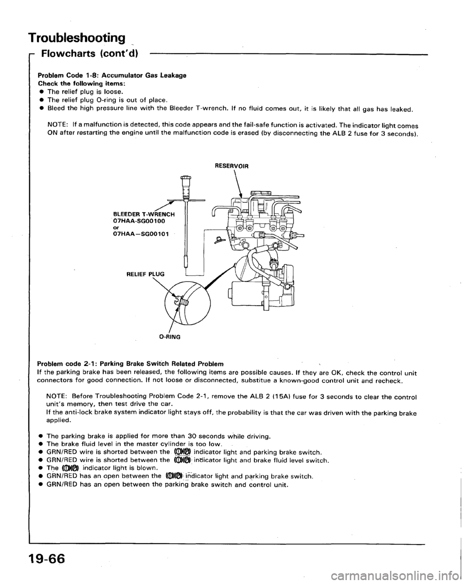HONDA LEGEND 1991 2.G Workshop Manual 