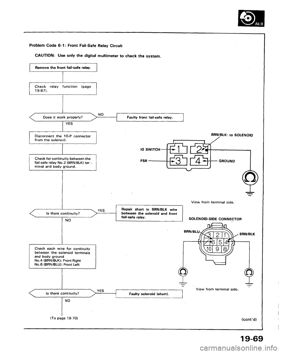 HONDA LEGEND 1991 2.G Workshop Manual 