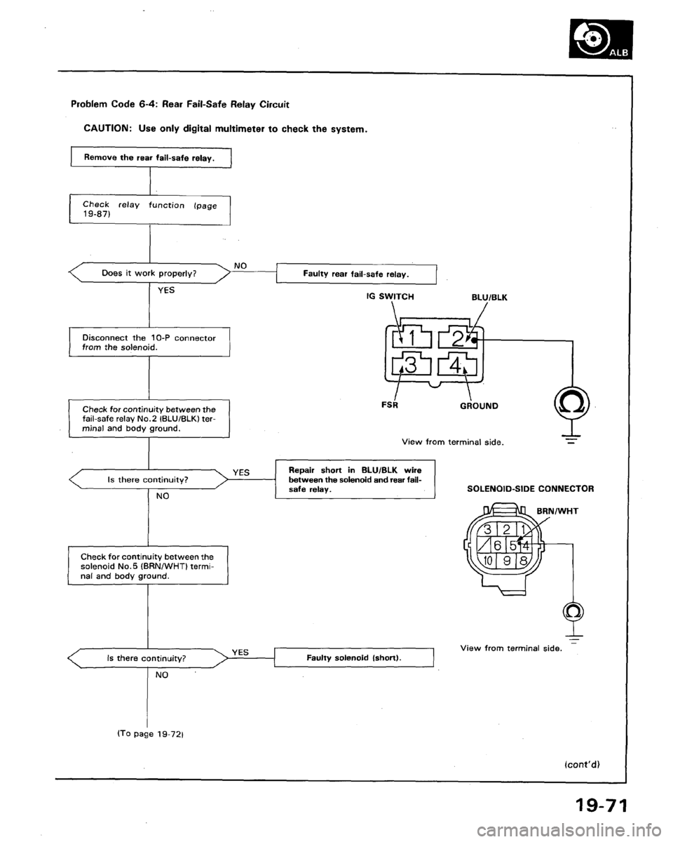 HONDA LEGEND 1991 2.G Workshop Manual 